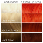 Tinte ARCTIC FOX Sunset Orange 236ml - Imagen 2