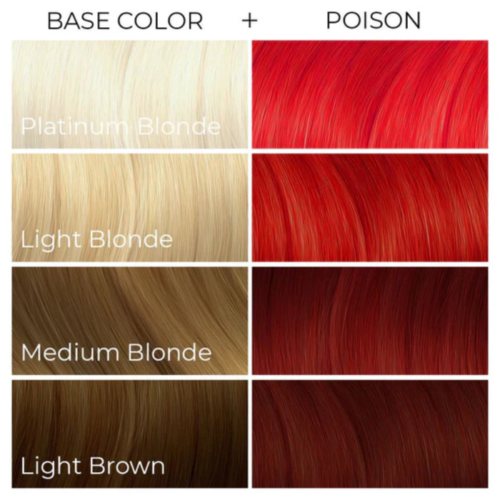 Tinte ARCTIC FOX Poison 118ml - Imagen 2